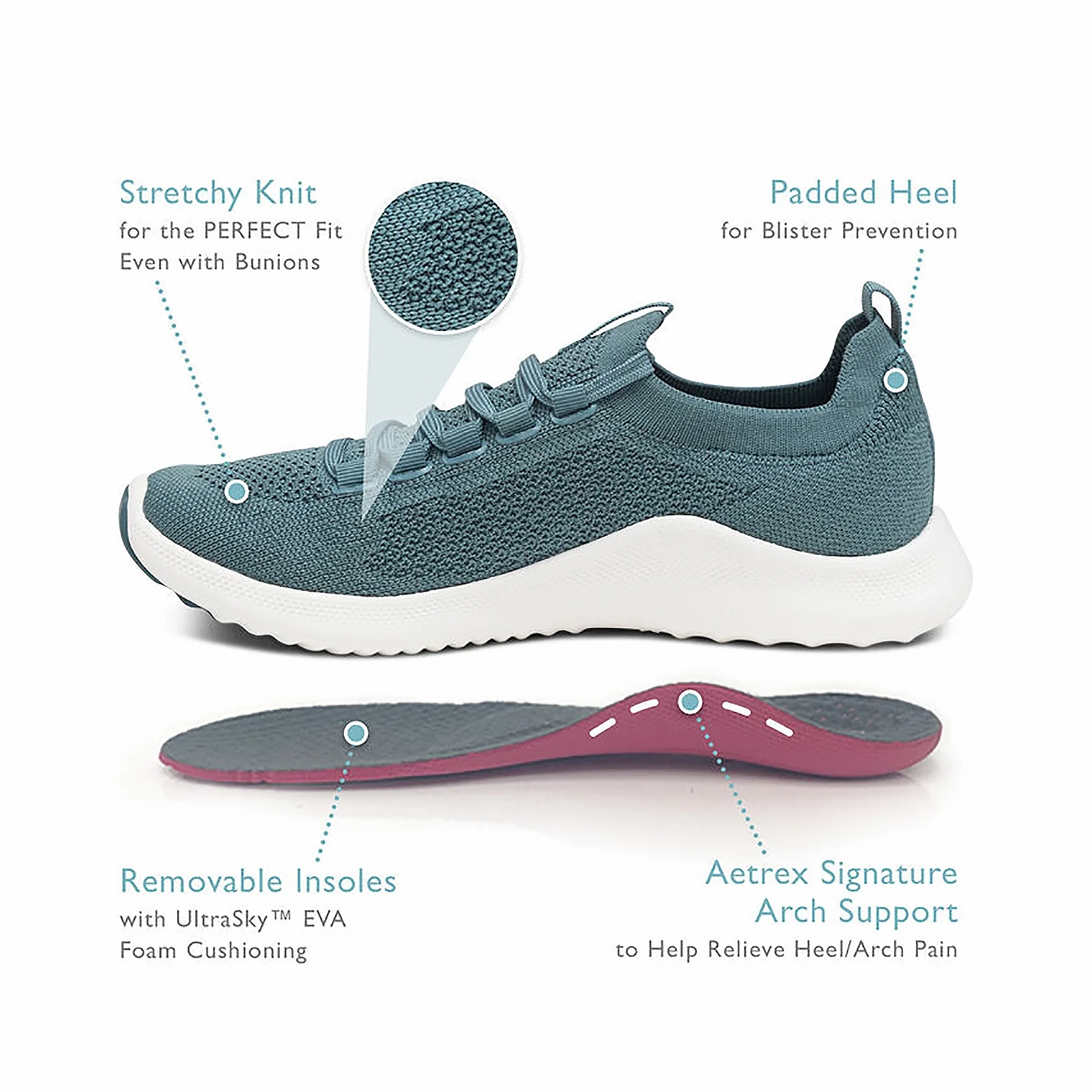 Aetrex Carly Sneaker (Women) - Teal Shape Hug Layer Base