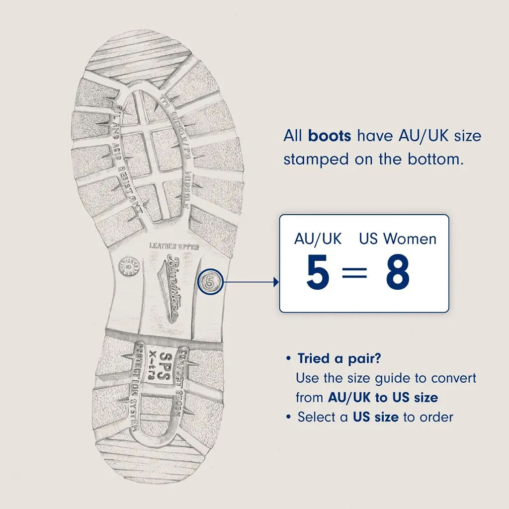 most fashionable least classic BLUNDSTONE 585 WOMEN'S CHELSEA BOOTS