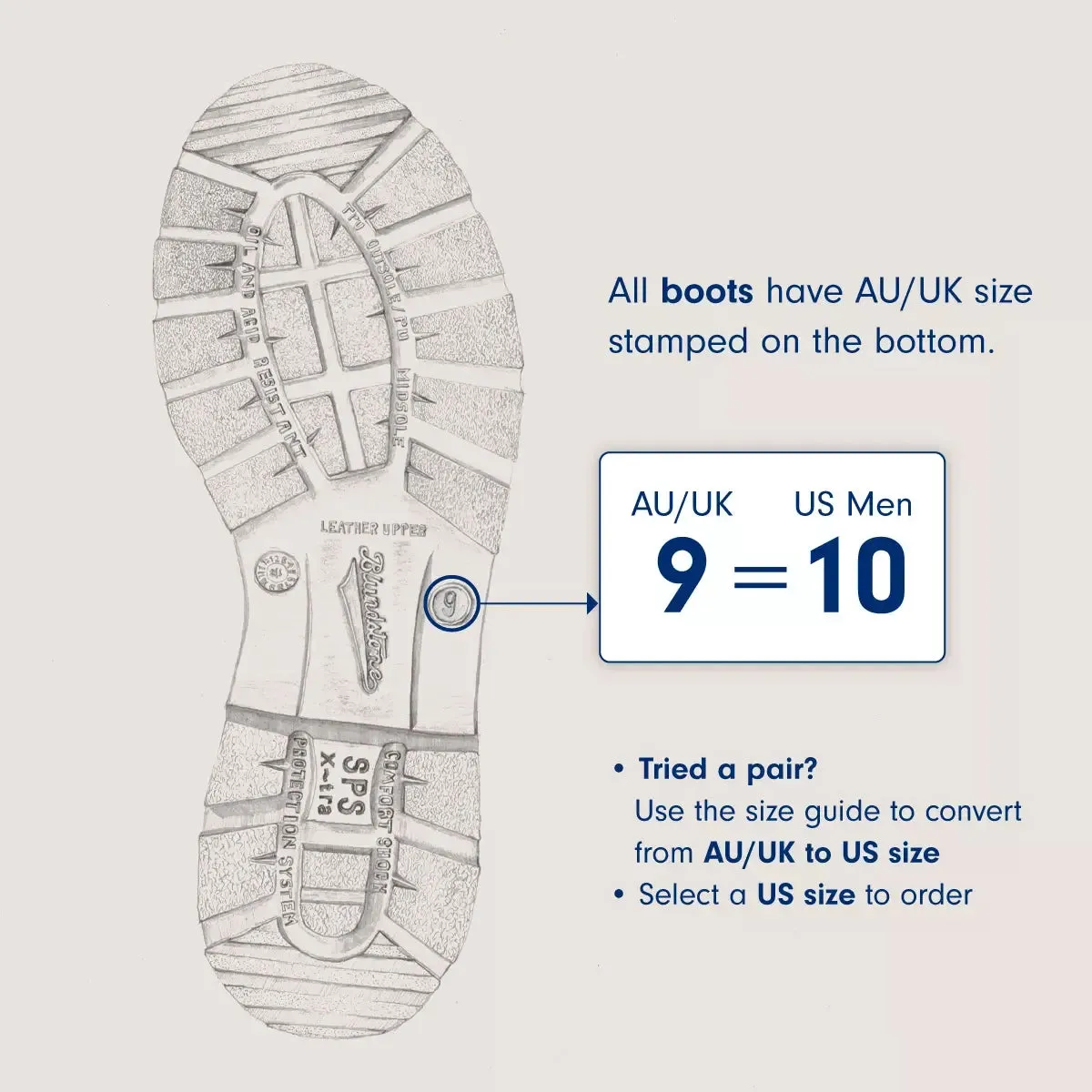 sharpest BLUNDSTONE 550 MEN'S CHELSEA BOOTS