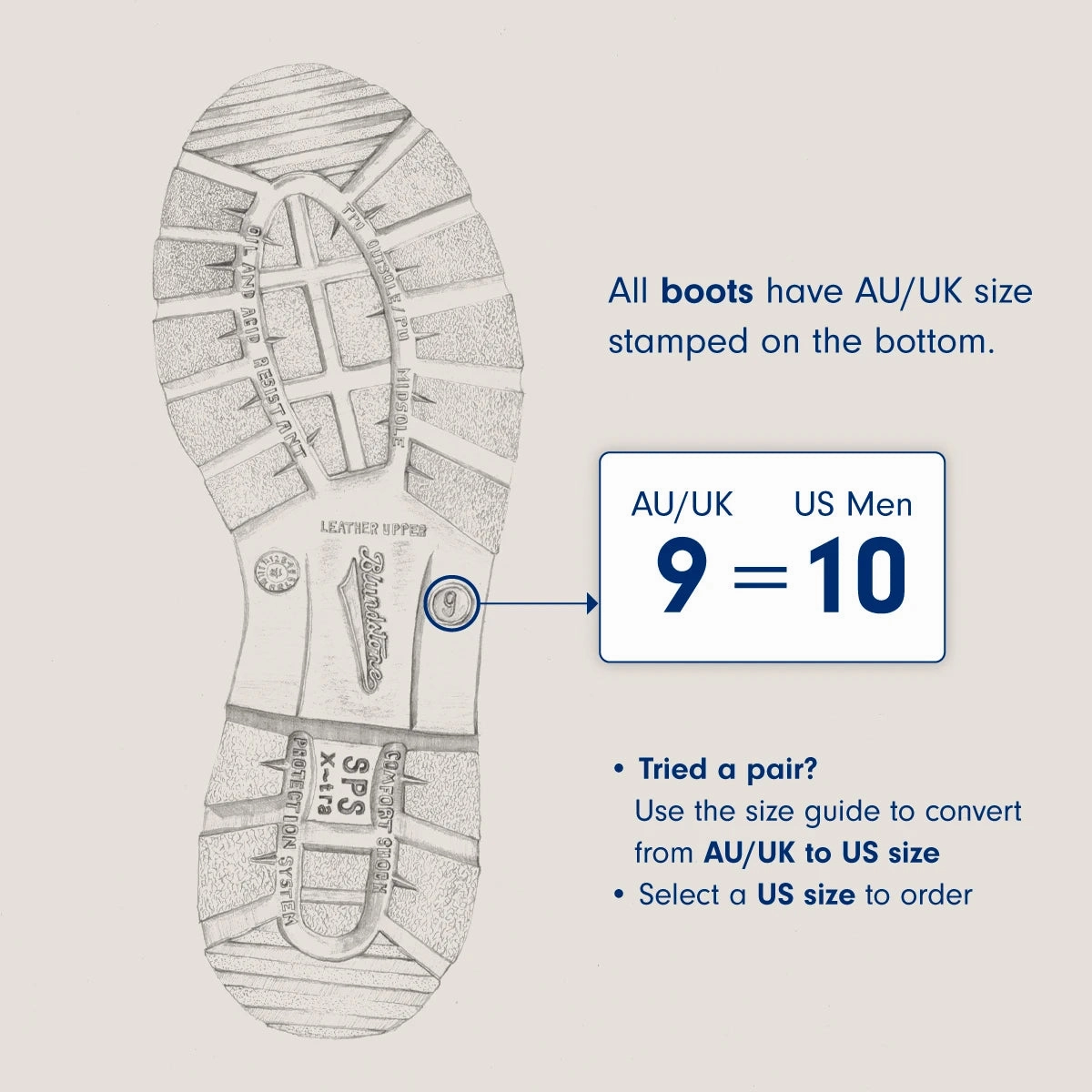 BLUNDSTONE BOOT 585 RUSTIC BROWN All Purpose Toe Protection